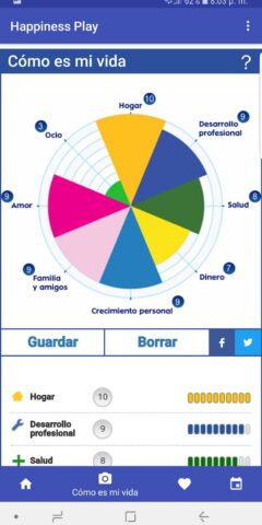 Paso primero - Rueda de la vida App felicidad