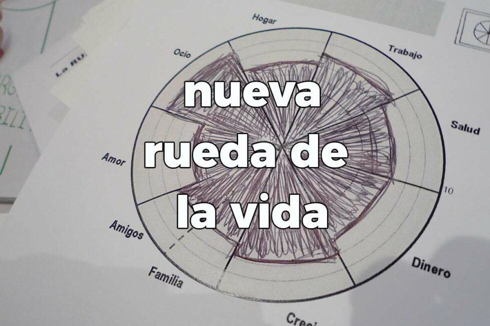 Cómo elaborar la Rueda de la Vida (con plantilla)