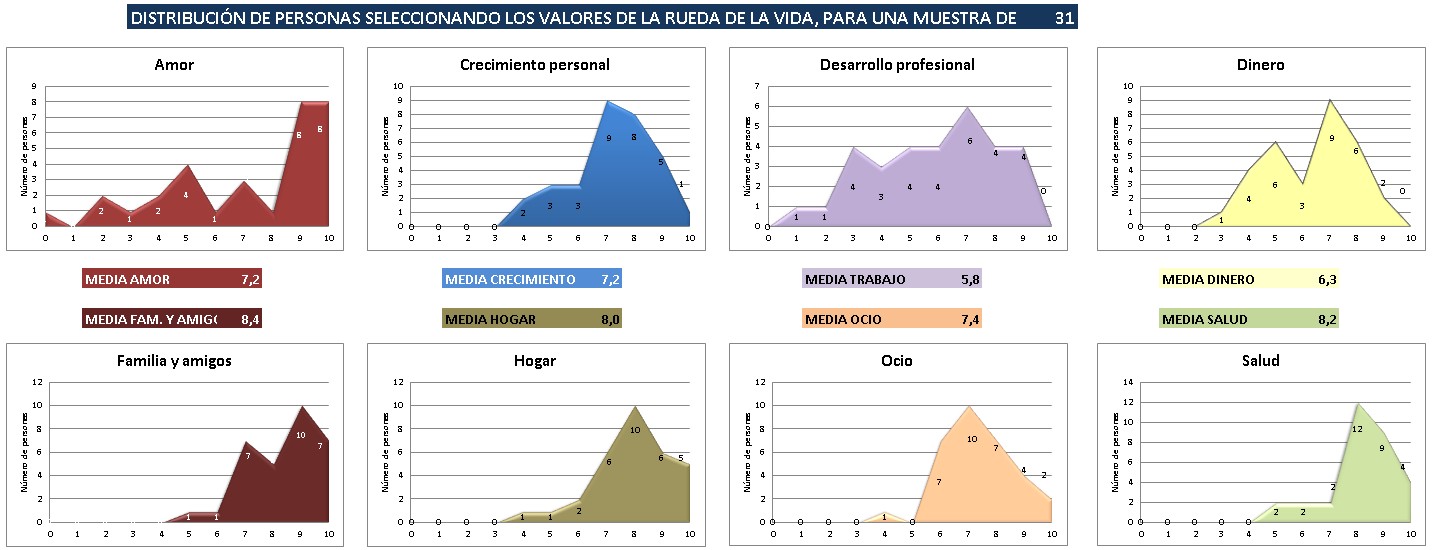 HappinessPlay - La herramienta para conseguir y gestionar clientes