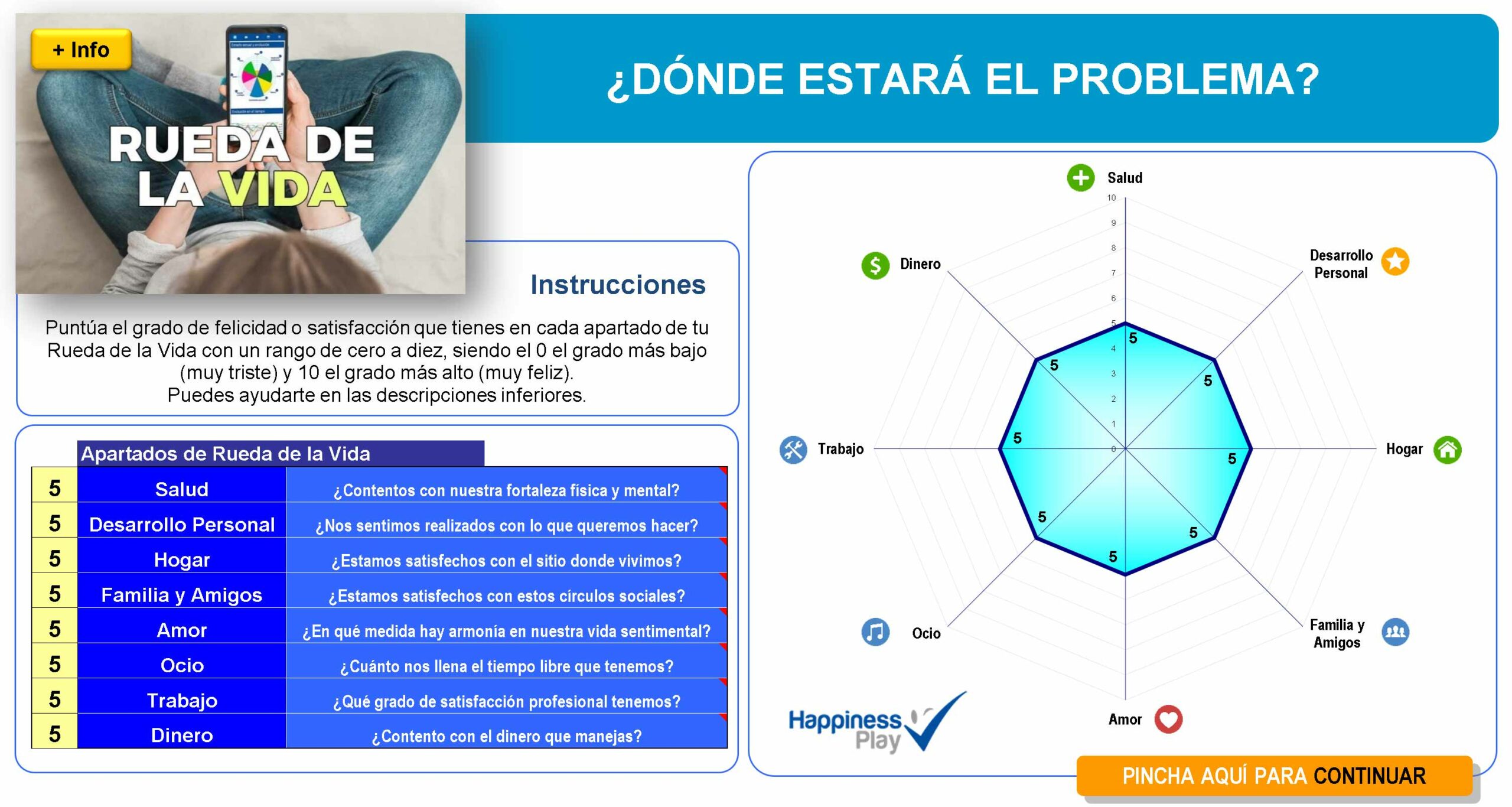 plantilla rueda de la vida excel gratis