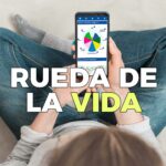 rueda de vida