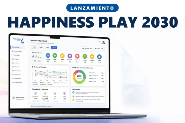 happiness play 2030 lanzamiento