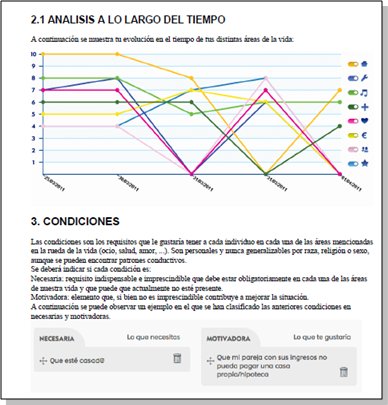 Happiness Play Pro la mejor herramienta para gestionar la felicidad